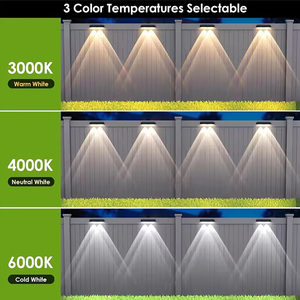Luces Solares para Cercas, RGBW, IP65, Impermeables, Lámpara de Pared para Jardín, Iluminación para Exteriores, Patio Trasero y Barandillas - Product Image 5