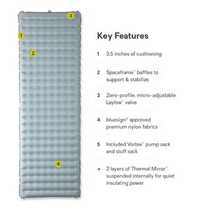 HOMFUL Tapis de couchage ultraléger de seulement 500 g, révolutionnaire et compact pour le camping et la randonnée - Product Image 2