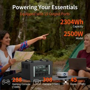 Lowest Price 2500W Portable Power Station Battery Pure Sine Wave Solar <b>Generator</b> Industry-Leading Competitive Factory Pricing so - Product Image 4