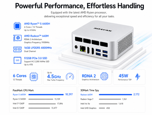 Mini PC OEM AMD Ryzen 5 con CPU 6600H, 24GB LPDDR5, 1TB NVME 3.0 SSD, Mini PC Empresarial para Windows 11 <span class=keywords><strong>Pro</strong></span>/Linux, Pedido al por Mayor - Product Image 4