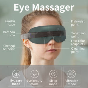 Nouveau Mini <span class=keywords><strong>masseur</strong></span> oculaire Intelligent 4d à Vibration chauffante Ems <span class=keywords><strong>Renpho</strong></span> électrique - Product Image 5