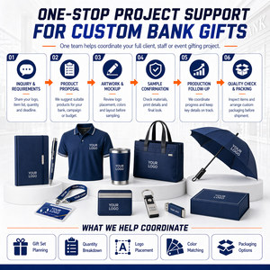 Finance Industry Branding Gift Sets Foldable Backpacks Speakers Ceramic Tumblers Sticky Notes And Corporate Promotion Items - Product Image 2