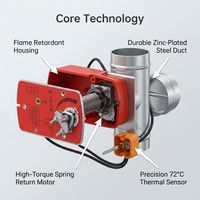 Actionneur de registre coupe-flamme et anti-fumée pour ventilation CVC, à rappel par ressort, à sécurité échappée, 24V 220V, 10Nm 15Nm 20Nm, résistant aux hautes températures 70°C 280°C