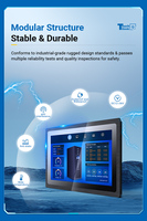 Écran tactile industriel LCD IPS étanche IP65 Touchthink Marine 10 points DVI 15-19 pouces OEM 1000 nits