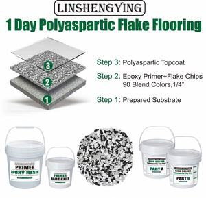 LSY 1:1 Couche de finition texturée polyaspartique à séchage lent, <span class=keywords><strong>effet</strong></span> de personnalisation d'espace de luxe léger, revêtement de sol en tôle métallique haut de gamme - Product Image 3
