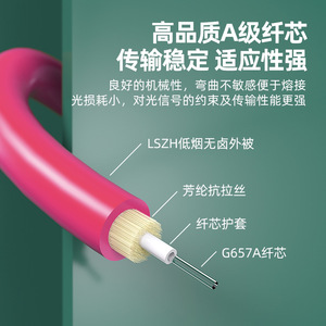 Cable de Fibra Óptica Multimodo OM4, Conector LC/SC/FC, Pigtail de Doble Núcleo, 1, 2, 3, 10M, Cable de Módulo Óptico - Product Image 3