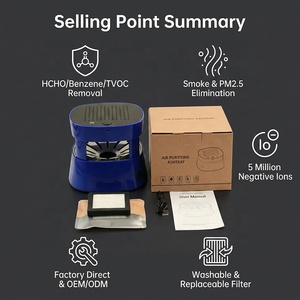 Cenicero sin Humo, Purificador de Aire, Eliminador de Formaldehído, Filtro de Cristal Mineral HEPA, Eliminador de Olores con <span class=keywords><strong>Iones</strong></span> <span class=keywords><strong>Negativos</strong></span> 5M, Plástico, 320 ml - Product Image 6