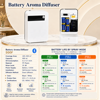 Diffuseur d'arômes domestique sans eau Koeazy à double alimentation électrique et batterie DC6V, atomisation nano à deux fluides, 400 ml