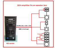 Module d'amplificateur actif de classe D à 3 canaux en gros, carte d'alimentation audio à haute efficacité pour système de haut-parleurs en ligne