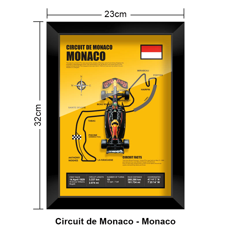 Circuit de Monaco