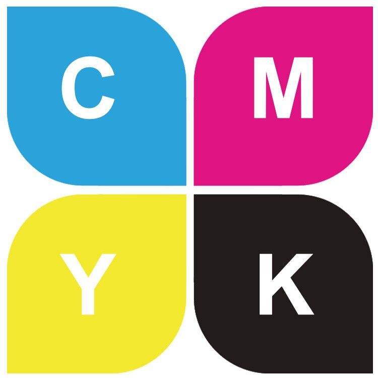 CMYK