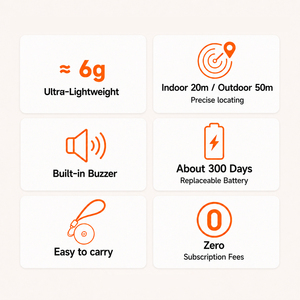 Smart Tag Google APP Compatible Android GPS Tracker Plastic Air Tag Locator with Find My Device Feature Global Positioning - Product Image 2