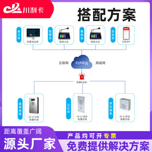 Sistema Antiparacelismo para Campus, Alarma Sonora con Volumen Ajustable, Compatible con la Aplicación Tuya Smart, Función SOS, Rango de Detección de 10 a 20 m - Product Image 2