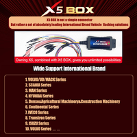 Enginedance X5 Box, Adaptador Avanzado para Flasheo de ECU, Herramienta de Diagnóstico para Camiones, 2 Años de Mayor Eficiencia, Compatibilidad Universal