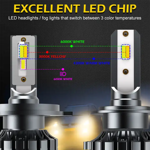 Bombilla LED Tricolor de Alta Potencia Súper Brillante de 3 Colores H4 LED H7, 16000LM H11 9005 HB3 H1 H4, Faro Delantero LED Tricolor 3000K 4300K - Product Image 2