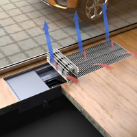 Convecteur de sol à 4 tuyaux avec chauffage et refroidissement simultanés pour bâtiment commercial à mur rideau