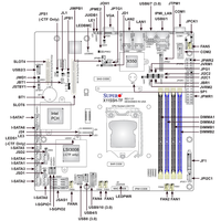 Carte mère de serveur Micro-ATX MBD-X11SSH-TF avec un seul processeur Intel C236 LGA-1151 (socket H4), prise en charge DDR4