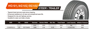 แบรนด์ hilo 315/80R22.5 HG101 315 80 <span class=keywords><strong>AG102</strong></span> R22.5 - Product Image 4