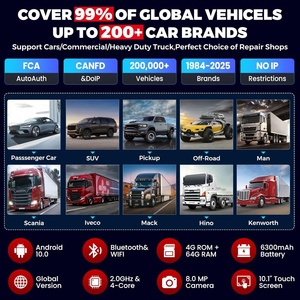 Cho ra mắt <span class=keywords><strong>x431</strong></span> pro3s smartlink HD Heavy Duty Truck Scanner 2025 <span class=keywords><strong>Top</strong></span> DIESEL xăng hai chiều Công cụ Chẩn đoán j2534 mã hóa - Product Image 5