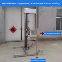 Nouvel élévateur manuel à viande KESSLER en acier inoxydable, système de levage sur chariot, capacité élevée de 3000 kg/h, trémie de 200 L anti-basculement