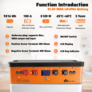 Baterías de Almacenamiento de Energía Solar LiFePO4 de 51.2V 180Ah con Ruedas, Portátiles para Exteriores, para Autos, Barcos y Electrodomésticos CL48-180 - Product Image 3