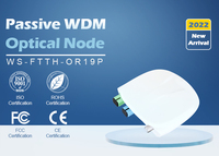 Récepteur optique passif FTTH, mini-nœud CATV avec fonction Triple Play
