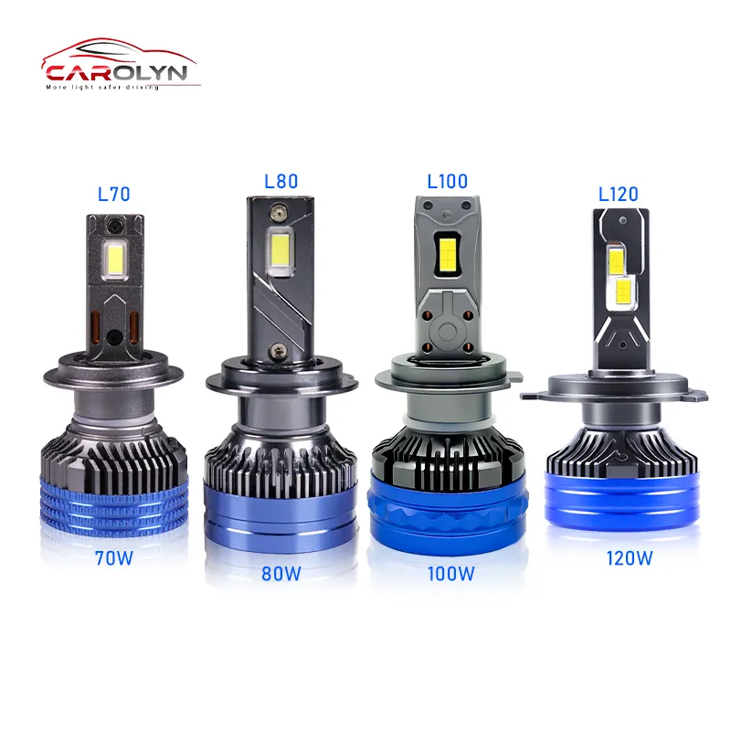Nhà máy các nhà sản xuất 100 wát LED Đèn pha H11 H7 led 9006 CANBUS tự động LED H4 CANBUS Đèn pha CANBUS LED bóng đèn cho xe đèn pha