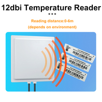 Lecteur RFID UHF Lecture de l'étiquette passive de température 7dbi 9dbi 12dbi Lecteur RFID UHF longue distance Lecteur d'étiquettes de température RFID passif