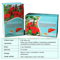 Tisane Détoxifiante pour le Foie avec Silimarine et Pueraria – Emballage Personnalisé OEM et Rebranding Acceptés – Spécial Santé Hépatique