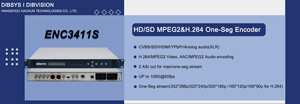 Codificador de Señal Terrestre (One-Seg) MPEG-2/H.264 HD SDI con Soporte para Picture-in-Picture y Salida ASI/IP para <span class=keywords><strong>Brasil</strong></span> - Product Image 4