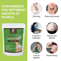 Thé Détox Minceur Naturel à Base de Plantes pour un Ventre Plat, Stimulant le Métabolisme, Brûleur de Graisse, Perte de Poids, en Sachet – Meilleure Vente