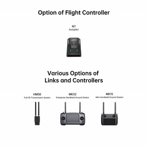 Cámara Gimbal ZR10 2K 4MP con Zoom Óptico 10X, Zoom Híbrido 30X, Visión Nocturna Starlight, Baja Latencia, Ethernet RTSP para Drones Industriales - Product Image 6