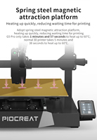 Imprimante 3D de la plus haute qualité d'impression avec extrudeuse de granulés Piocreat Desktop FGF Pellet 3D Printer Industrial G5 Pro