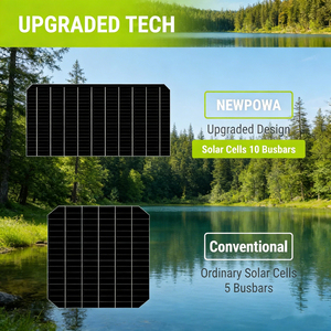 แผงโซลาร์เซลล์ Alecter Solar APH-P146 ประสิทธิภาพ 23% 100 วัตต์ เซลล์ขนาด 182 มม. 12 โวลต์ แบบพกพา งอได้ โมโน สำหรับเรือเดินทะเล แคมป์ปิ้ง และเรือ - Product Image 5