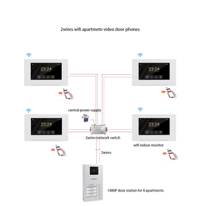 Videoportero Inteligente WiFi TYSH con Cámara, Aplicación Tuya, <span class=keywords><strong>Intercomunicador</strong></span> de Video para 4 Unidades Familiares, Sistema de Intercomunicación para Múltiples Apartamentos - Product Image 2