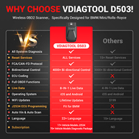 Herramienta de Diagnóstico VDIAGTOOL D503 VCI J2534 en Stock en EE. UU. y la UE, Herramienta de Programación, Escáner OBD2 para Automóviles, Compatible con Rolls Royce y BMW