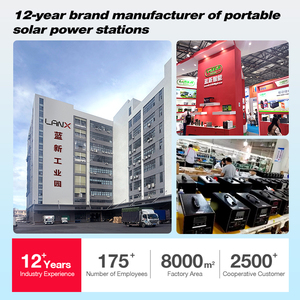 Tùy chỉnh màu sắc đáng tin cậy tắt lưới điện năng lượng mặt trời hệ thống năng lượng LiFePO4 600W 1000W năng lượng lưu trữ ABS trạm năng lượng mặt trời di động - Product Image 5