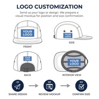 Casquette de camping unisexe multicolore personnalisable avec logo, casquette de sport à 5 panneaux à visière plate pour la course sur sentier, pour enfants et adultes