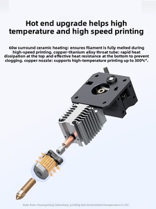 Imprimante FDM 3D Ender 3 V3 KE haute température et haute vitesse, anti-vibrations, sans nivellement de plateau requis, pour ABS/PETG, impression haute vitesse - Product Image 5