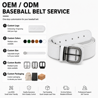 Ceinture Sportive Décontractée en Cuir PU pour Hommes, Robuste et Confortable, avec Boucle à Ardillon Ajustable, Idéale pour le Baseball et le Softball – Vente en Gros et Personnalisable