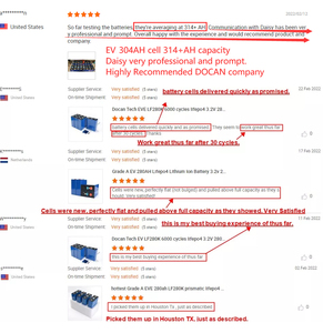 Meilleure cellule de batterie au lithium-ion LiFePO4 CATL 3.2V 280Ah 12V 24V 48V 250Ah 5KW 6KW <span class=keywords><strong>Growatt</strong></span> <span class=keywords><strong>SPF</strong></span> <span class=keywords><strong>3500</strong></span> 5000 <span class=keywords><strong>ES</strong></span> ESS System - Product Image 6