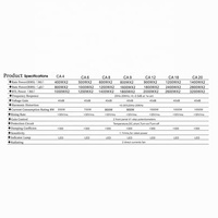 Amplificateur de puissance professionnel 3U en métal 2000W, 2 canaux, 110V-240V CA, modèle 2025 le plus vendu