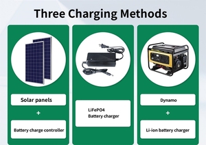 12v100ah Battery Customizable 1kw 2kw 3kw Lithium Ion for Golf Carts - Product Image 5