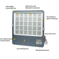 Projecteur LED 500W IP66 pour extérieur, stade, terrain de tennis, basketball, avec corps noir, disponible en 50W, 100W, 200W, 300W, 400W