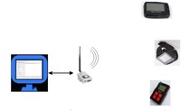 OEM POCSAG programı çok fonksiyonlu acil metin alıcısı kablosuz Beeper 4 satır alfa sayısal çağrı cihazı A-796