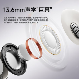 Audífonos Inalámbricos Edifier Lolli Air, Bluetooth 6.0, Carga Tipo-C, Color Blanco Luna, 8+ Horas de Duración de Batería - Product Image 3