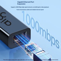 Adaptador de Puerto de Red USB a Gigabit Patriot R03A, Tarjeta de Red para Computadora, Cable de Red, Multi-interfaz, para Laptop, China