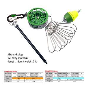 Verrou de pêche portable et réglable avec prise de terre en acier inoxydable, verrou de pêche Duo <span class=keywords><strong>Lock</strong></span> Snap - Product Image 3