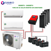 AC Tenaga Surya 18000BTU Offgrid Hybrid untuk Penggunaan Rumah Tangga
