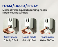 Distributeur de savon liquide mural de 1000 ml, rechargeable, en ABS, manuel, pour restaurants, salles de bain, douches